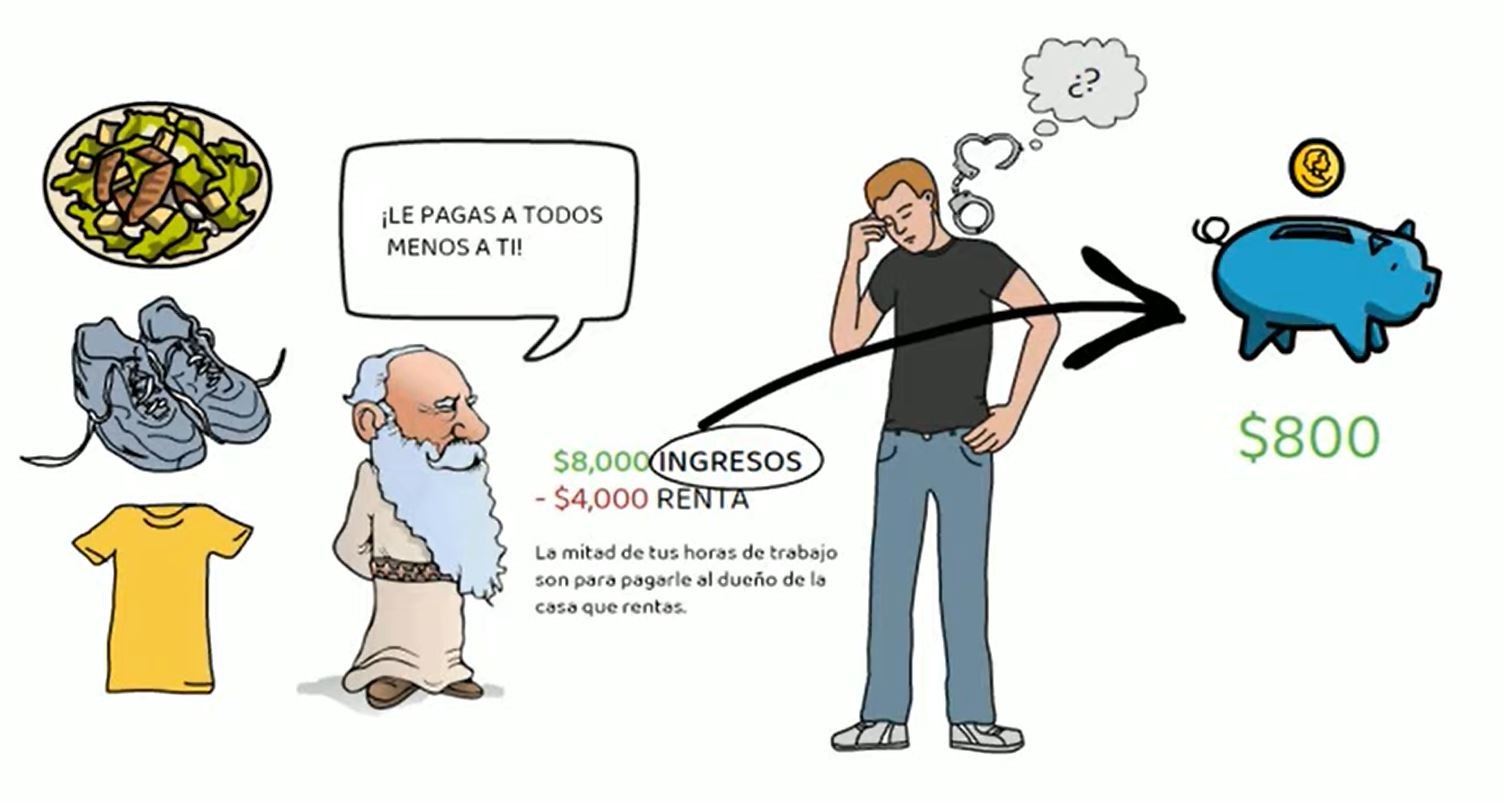 No hay texto alternativo para esta imagen